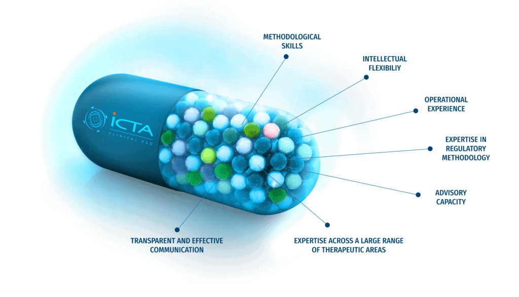 Biotech-schema-icta